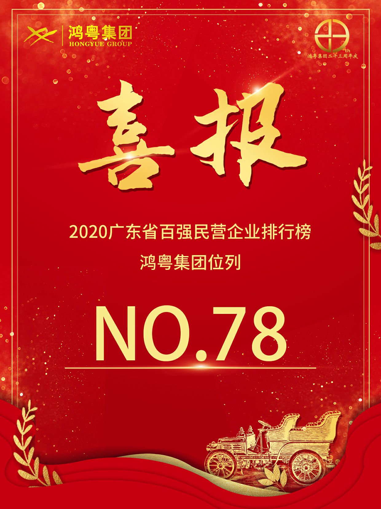 喜报丨开云app官方在线入口-开云(中国)荣获2020广东省民营企业百强(图1) 喜报丨开云app官方在线入口-开云(中国)荣获2020广东省民营企业百强(图1)